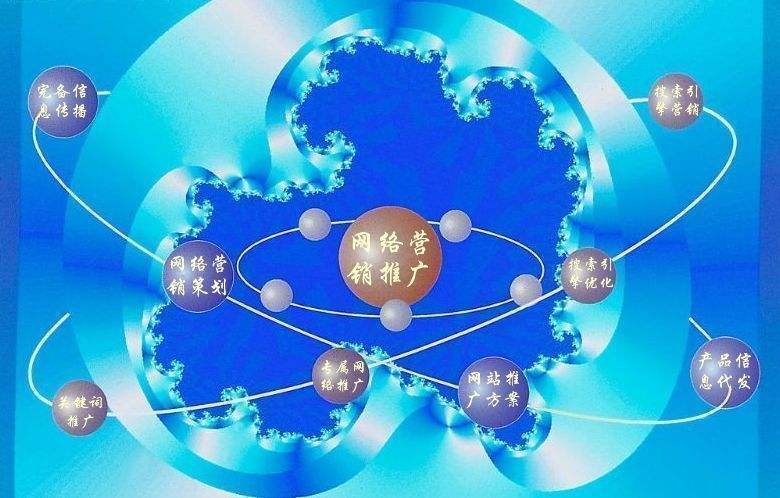 浮梁新媒体运营企业需要掌握的网络推广技巧有哪些